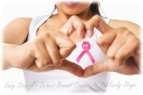 Breast Cancer