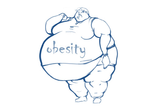 obesity - overview
