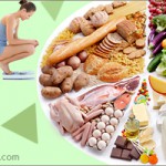 Blog-Healthy-Eating-Habits